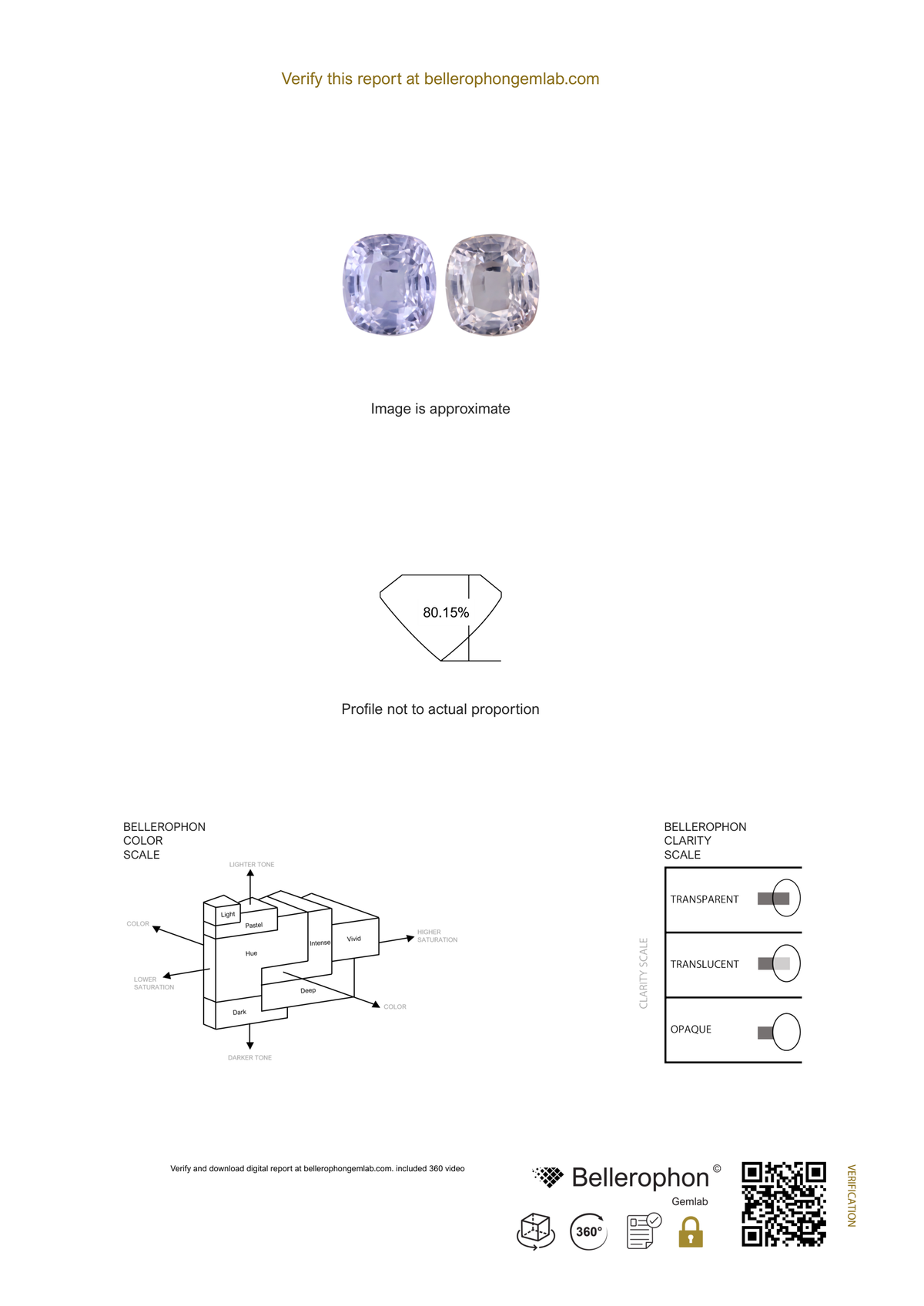 Bellerophon Gemlab report C02948, page 2, for the 2.709 ct Ceylon pink sapphire