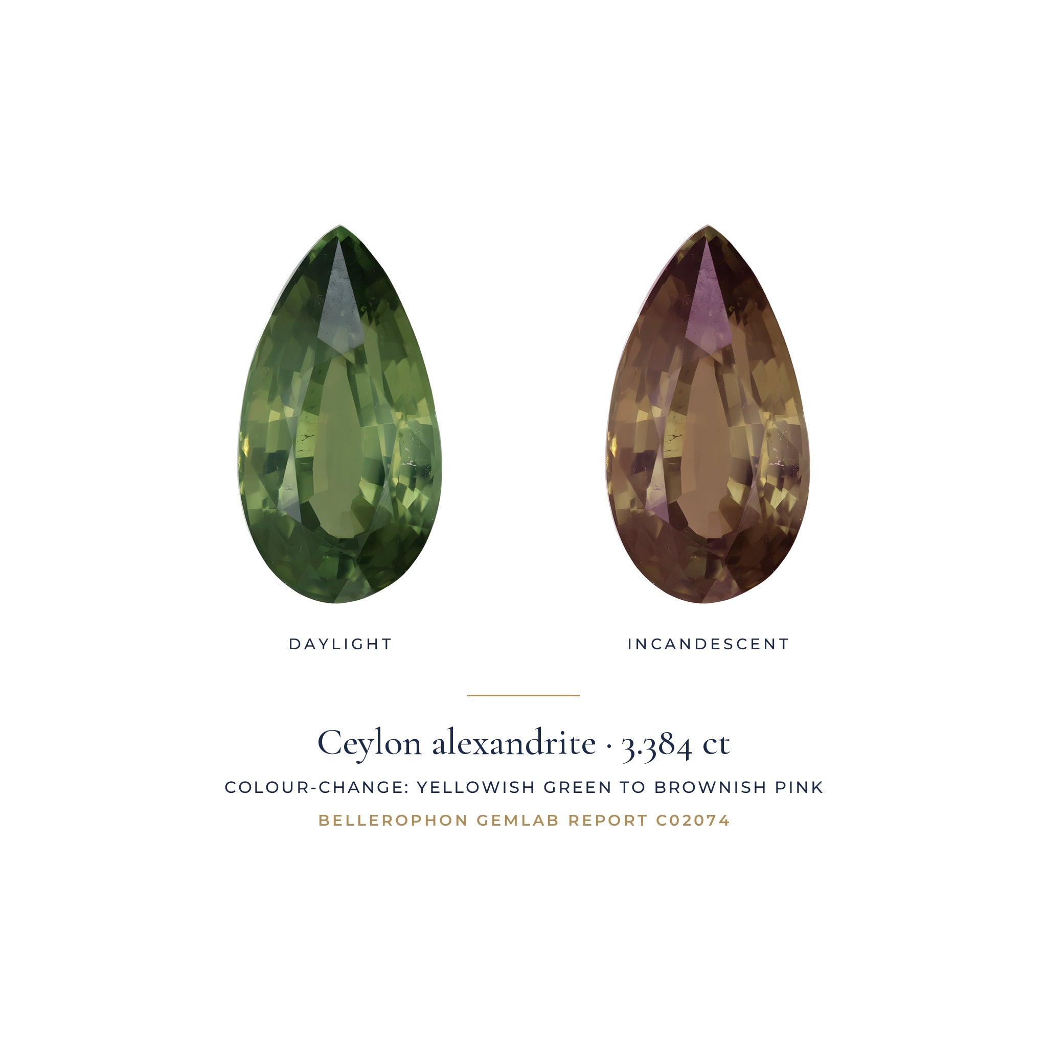 Ceylon Colour-Change Alexandrite 3.384 ct — Pear